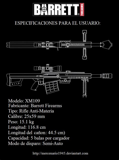 Barrett XM109 25X59mm by mercenario1945 on DeviantArt