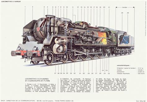 Steam Engine Locomotive Diagram Cross Section Of A Steam Loc