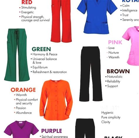 Scrubs (clothing) - Hospital Scrubs Color Codes