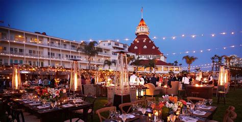 Coronado Beachfront Hotels | Historic Coronado Hotel