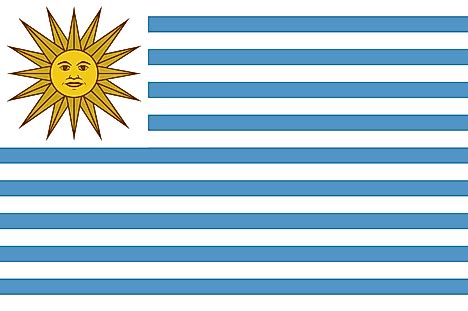 Flags, Symbols & Currency of Uruguay - World Atlas