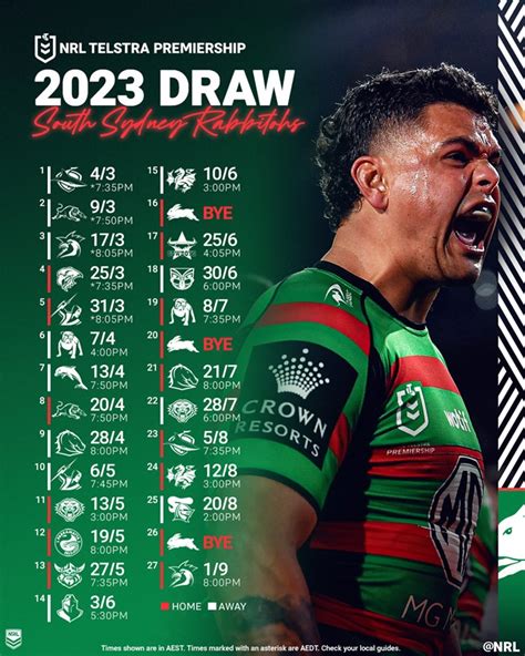 NRL draw 2023: South Sydney Rabbitohs schedule, fixtures, biggest match ...