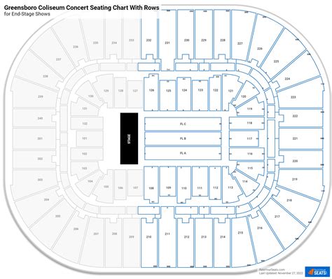 Greensboro Coliseum Seating Charts for Concerts - RateYourSeats.com