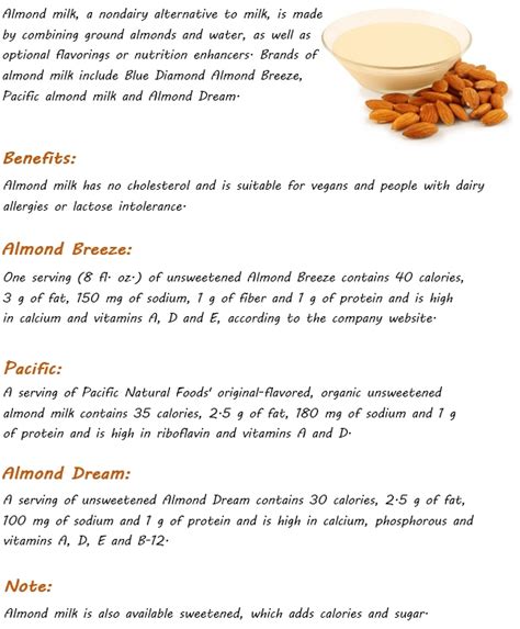 Almond Milk Nutrition Facts | best series 101