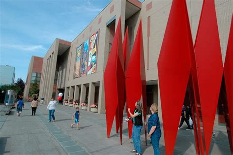 Anchorage Museum | Art, History & Science | ALASKA.ORG