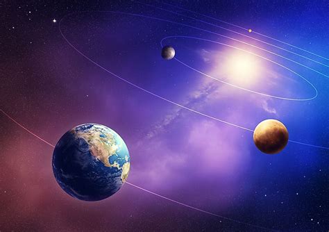 Heliocentric Planetary System