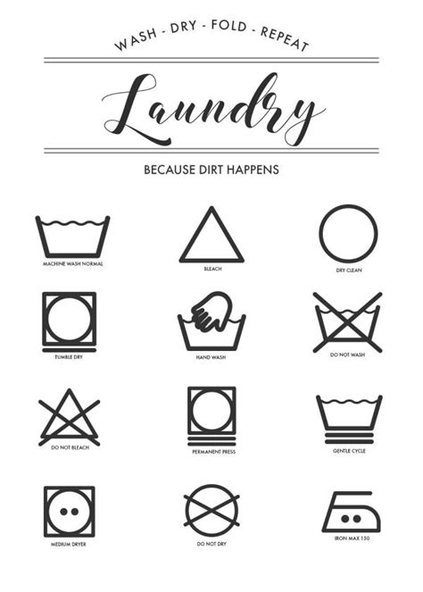 Printable Laundry Symbols Wall Art | Laundry symbols, Laundry wall art ...