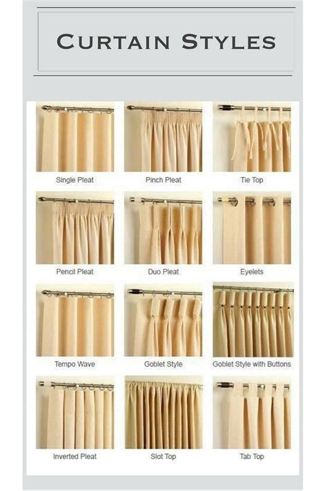 Design Guide: Curtains 101 | ConfettiStyle | Curtain styles, Curtain ...