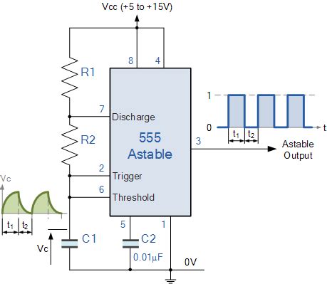 555 Oscillator Tutorial - The Astable Multivibrator