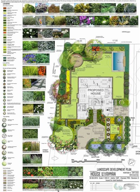 Modern Residential Landscape Development Plan