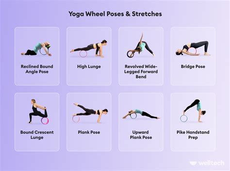 Unlock the Benefits of Yoga Wheel Pose with our Comprehensive Chart