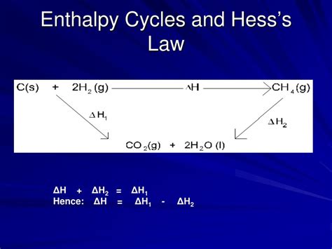 PPT - Hess ’ s Law Energetics PowerPoint Presentation, free download ...