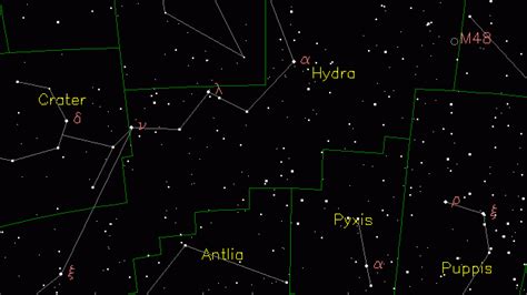 Hydra Constellation - Features & Info - The Planets