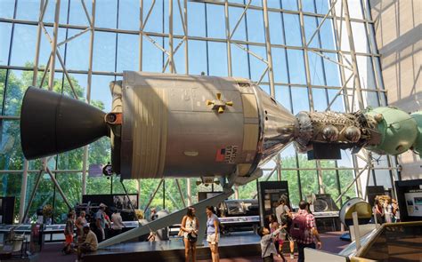 Smithsonian Air and Space Museum, Washington D.C. | WattWhereHow?