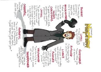 A CHRISTMAS CAROL Quotes FRED, NEPHEW of SCROOGE Poster GCSE Revision