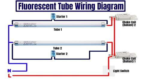 Fluorescent Light Ballast Yellow Wire