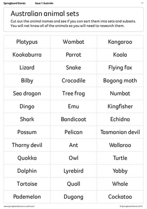 Australian Animals Names