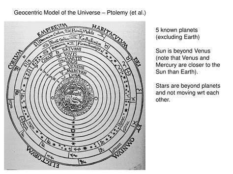 PPT - Geocentric Model of the Universe – Ptolemy (et al.) PowerPoint ...