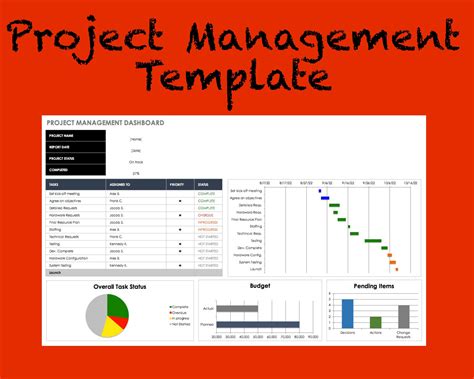 Cool Budget Timeline Template Example Ng