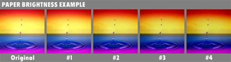 Understanding Paper Brightness