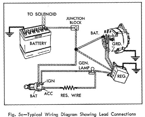 Chevy Starter Wiring Diagram Hei - Wiring Site Resource