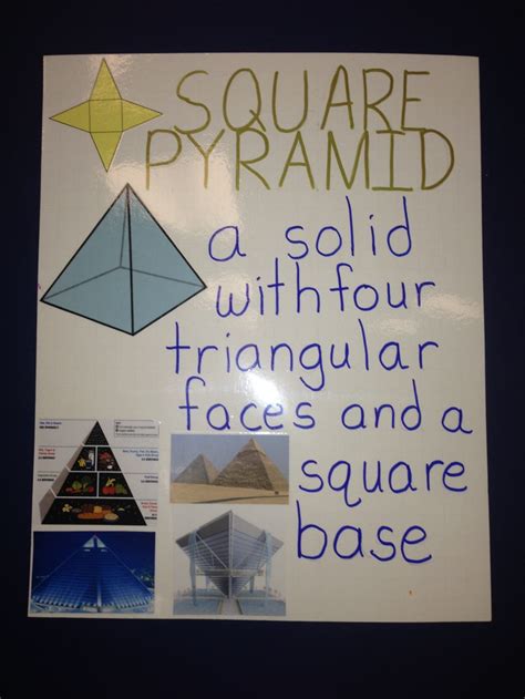 1000+ images about Math- Shapes/Geometry on Pinterest | Anchor charts ...