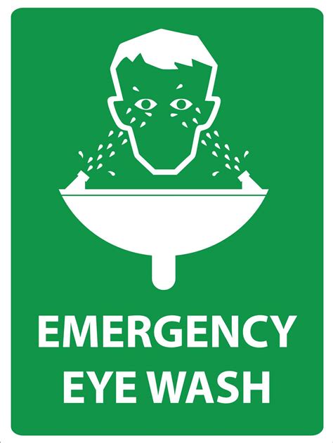 Emergency Eye Wash Sign - New Signs