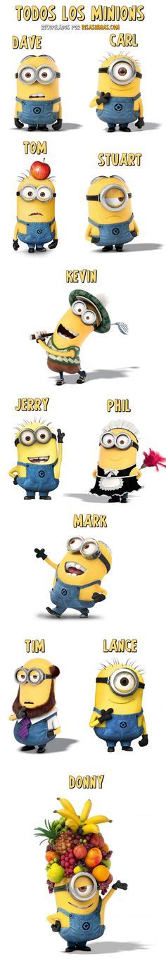 All the minions and their names - guglpar