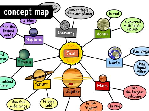 Make-a-Map Teaching Resources | BrainPOP Educators