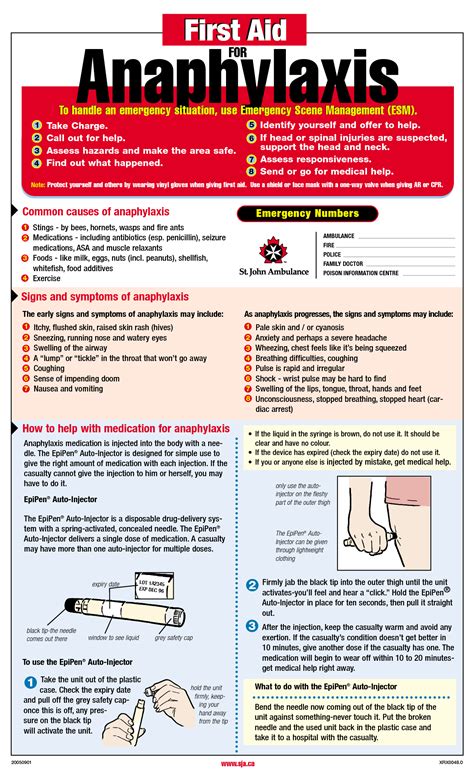 Anaphylaxis Poster - First Aid | Medical knowledge, Emergency medicine ...