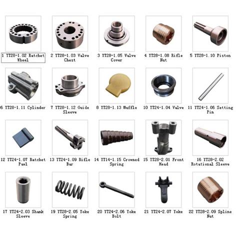 Spare parts for rock drill - China Tianjin Longtop Mining