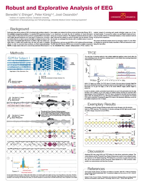 Scientific Poster Templates - Science