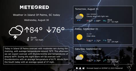 Island Of Palms, SC Weather 14 days - Meteored