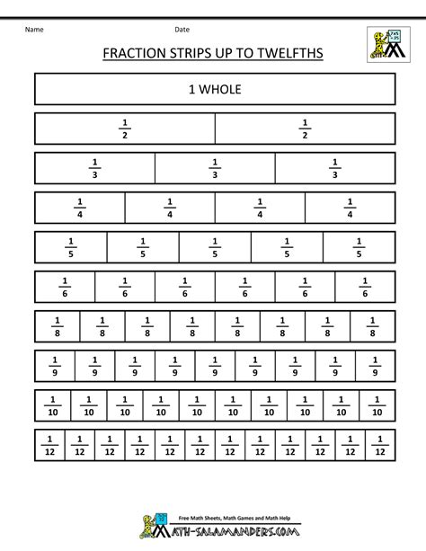 Printable Fraction Strips