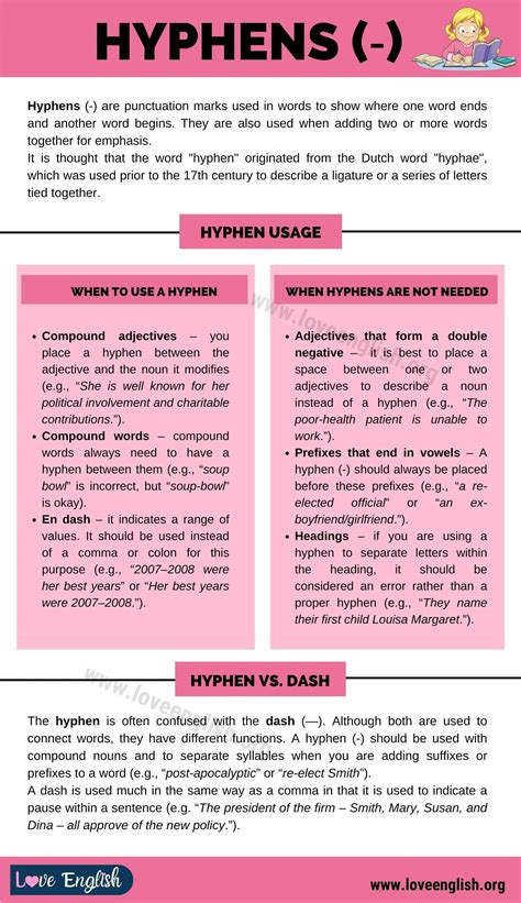 Hyphen (‐): When to Use a Hyphen | Useful Hyphen Usage - Love English