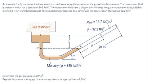 Solved As shown in the figure, an inclined manometer is used | Chegg.com