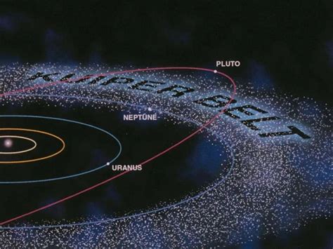 10 Things to Know About the Kuiper Belt - NASA Science