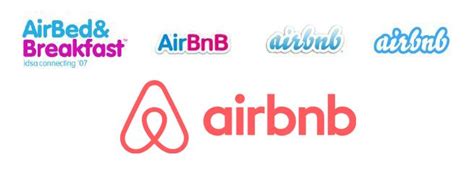 25+ Ide Terbaru Airbnb Meaning