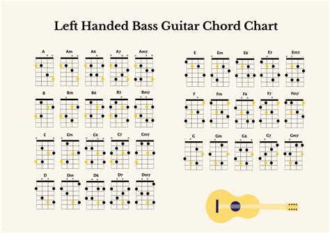 guitar bass chords chart Bass guitar chord progression chart