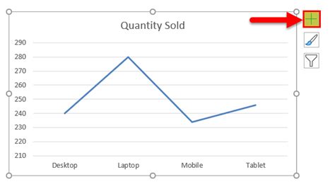 Excel Line Graph Templates