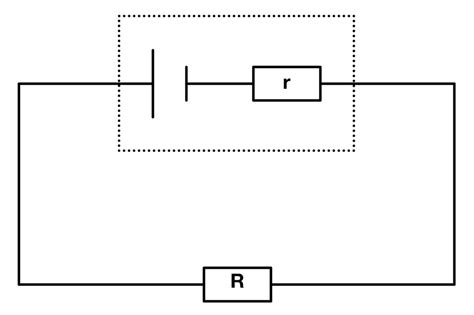 Internal Resistance - The Science and Maths Zone