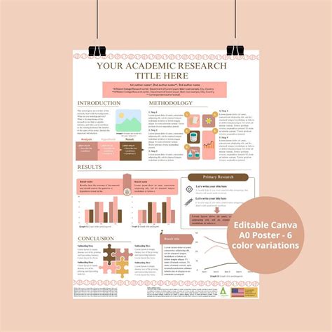 Academic Scientific Research A0 Poster Canva Editable Template With 6 ...