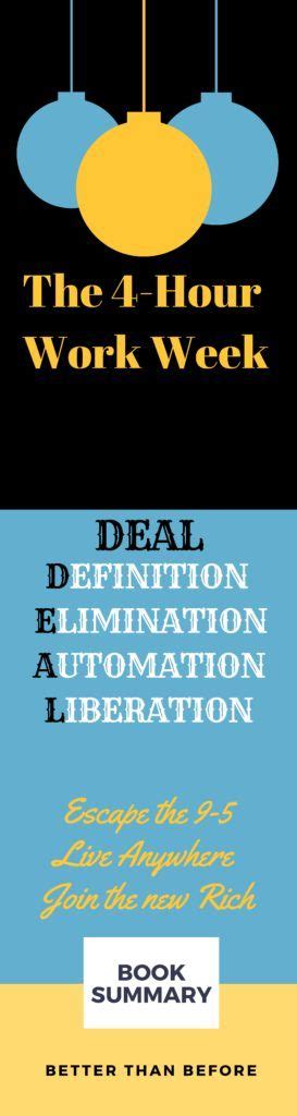 The 4 Hour Work Week Summary | 4 hour work week, Business book ...