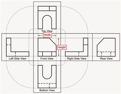 Drafting Teacher blog: Orthographic Projection