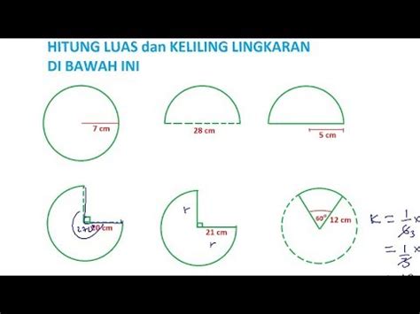 Luas Dan Keliling Lingkaran - Berbagi Informasi