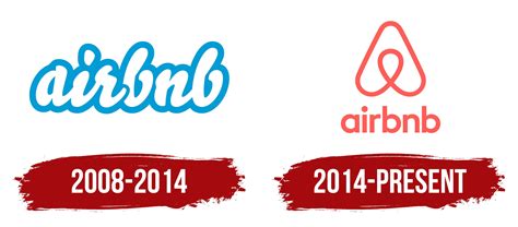 Airbnb Logo | Symbol, History, PNG (3840*2160)