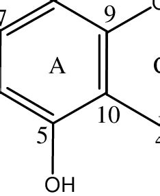 3: Basic chemical structure of an anthocyanidin. | Download Scientific ...