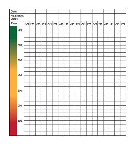 FREE 7+ Sample Peak Flow Chart Templates in PDF | MS Word