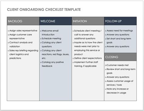 Customer Onboarding Checklist Template