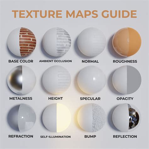 3D Texture Mapping Basics, PBR Texture Maps - 3D Studio (2022)